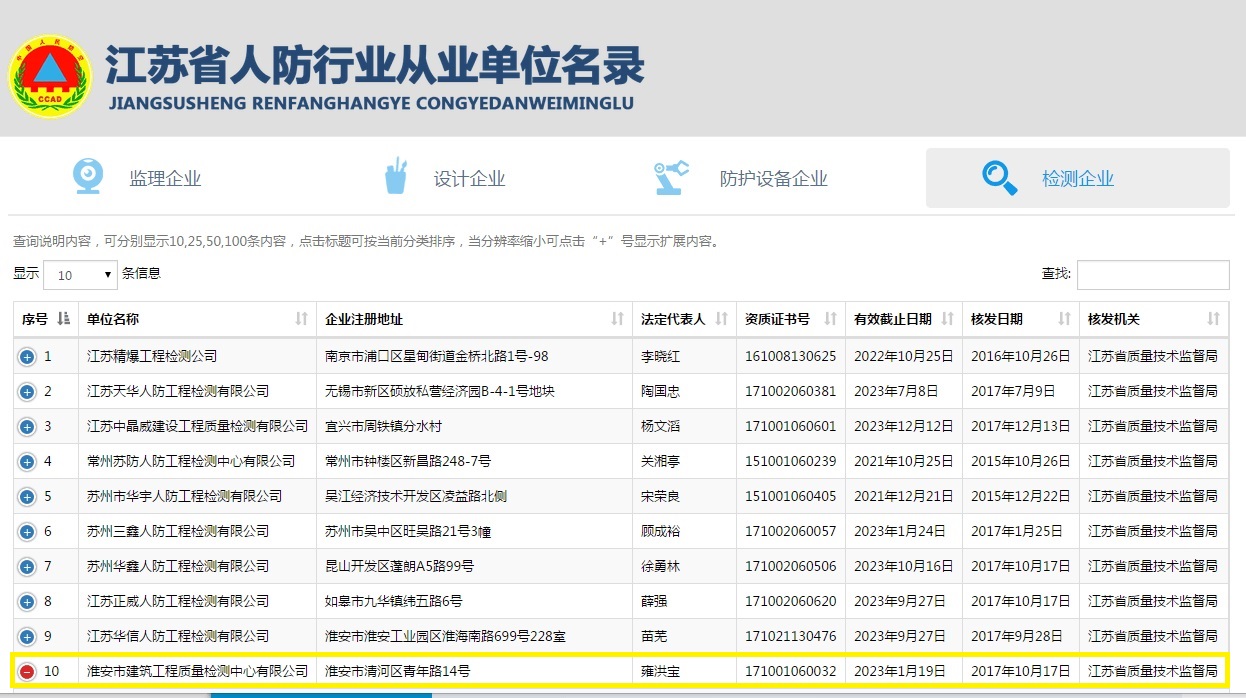 人防檢測機構名錄.jpg